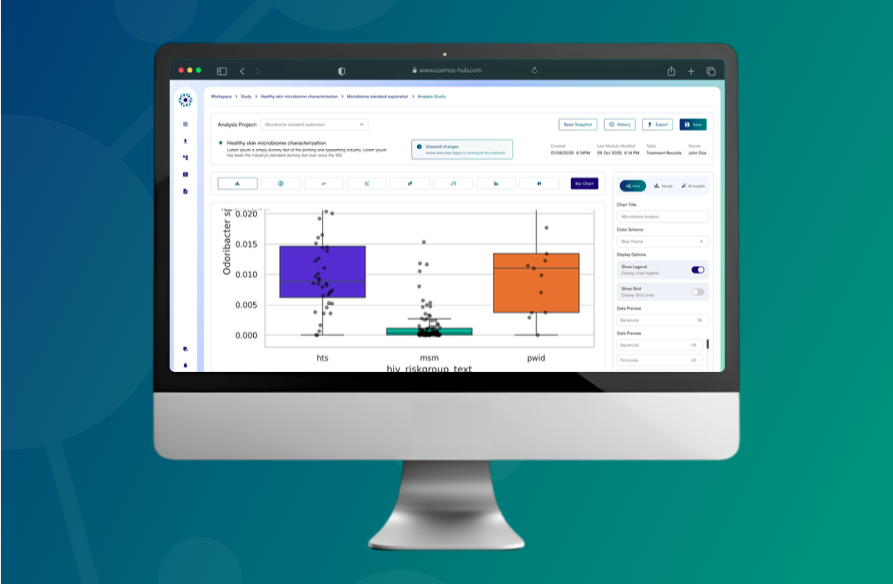 cloud analytics